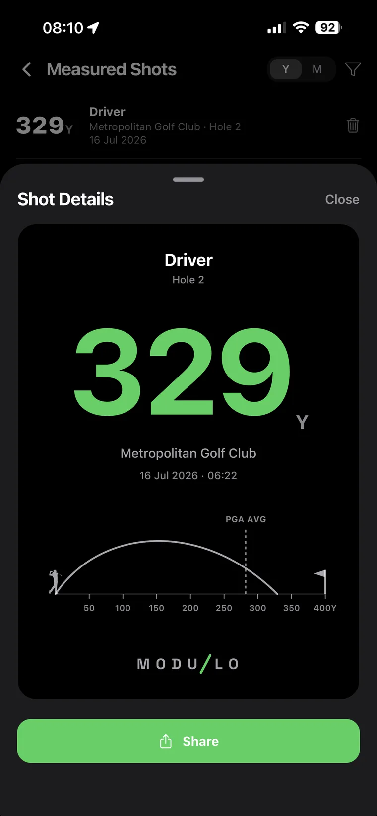 Measured Shots: a driver measured at 329 yards, its flight arc shown against the PGA tour average